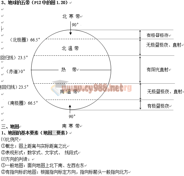 初中地理知识点按章节汇总(人教版)49页Word文档下载