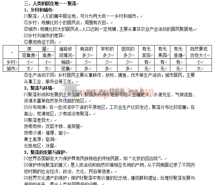 初中地理知识点按章节汇总(人教版)49页Word文档下载