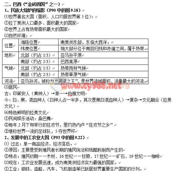 初中地理知识点按章节汇总(人教版)49页Word文档下载