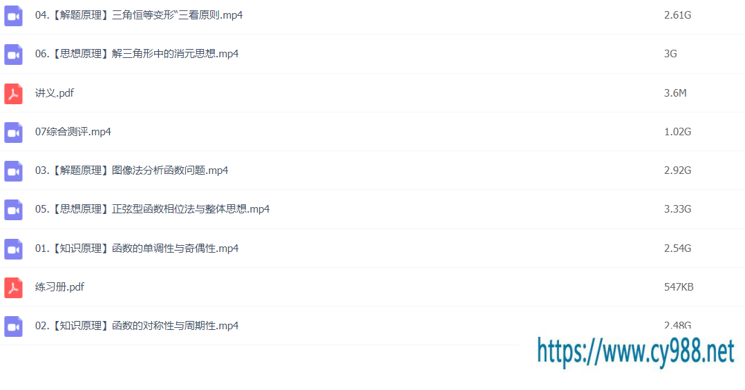 孙墨漪2022高考数学 高三数学目标清北班暑假班-百度云下载-李灰子课堂 孙墨漪2022高考数学 高三数学目标清北班暑假班-百度云下载-李灰子课堂