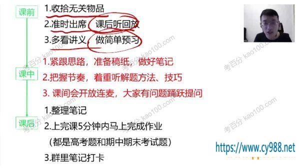 有道精品课-张志君 2022高考数学一轮复习暑假班
