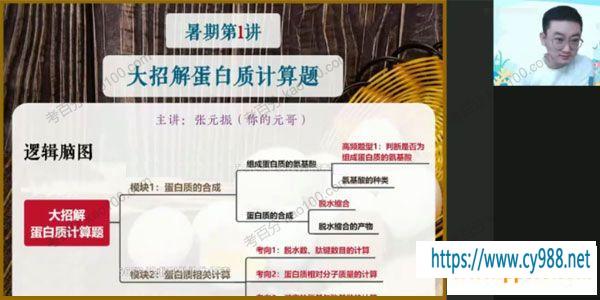 Z业帮-张元振 高一生物 2021年暑假尖端班