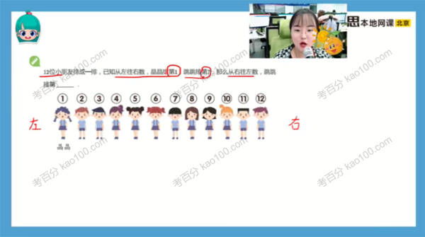 何俞霖 培优一年级数学2021年秋季班[MP4/PDF/12.1G]