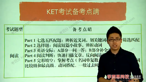 X而思-禇连一 剑桥KET全真题满分冲刺班