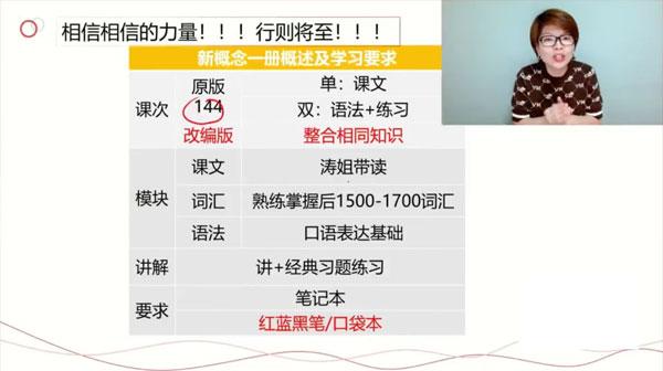 麻辣刘涛英语：涛姐新概念英语 [视频] [课件]